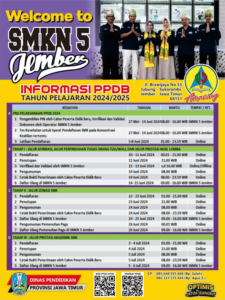 PPDB 2024 – 2025 SMK Negeri 5 Jember